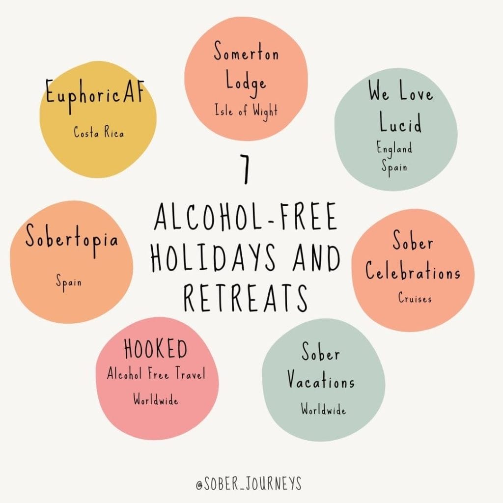 Sover Travel - A graphic titled 7 Exciting Alcohol-Free Holidays and Retreats showcases seven circular logos with names and locations: EuphoricAF (Costa Rica), Sobertopia (Spain), HOOKED (Worldwide), Somerton Lodge (Isle of Wight, UK), We Love Lucid (England, Spain), Sober Celebrations (Cruises), and Sober Vacations (Worldwide).
