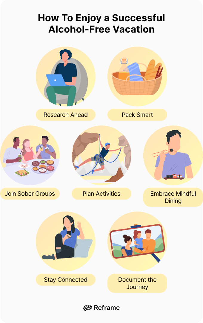 exploring-the-history-and-future-of-alcohol-free-travel-a-wellness-revolution