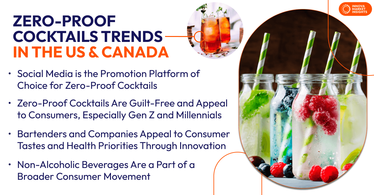 zero-proof-pop-ups-exploring-global-trends-in-alcohol-free-social-experiences